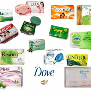 Body Soaps